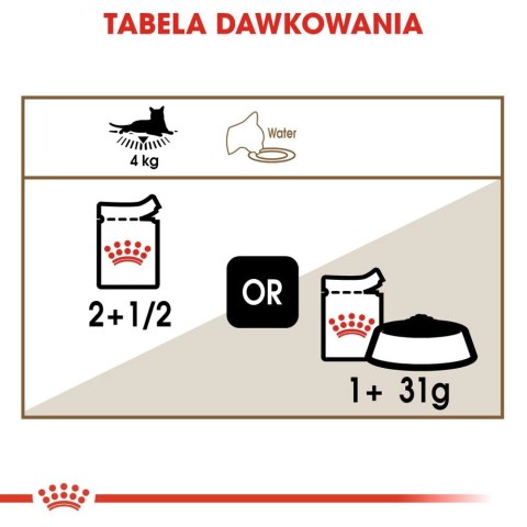 ROYAL CANIN Ageing +12 Gelee 12x85g ROYAL CANIN Ageing +12 Gelee 12x85g