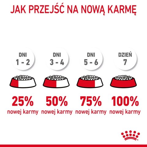 ROYAL CANIN Digestive Care 400g ROYAL CANIN Digestive Care 400g