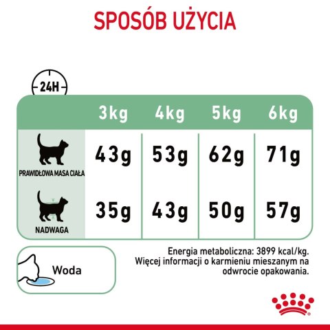 ROYAL CANIN Digestive Care 400g ROYAL CANIN Digestive Care 400g