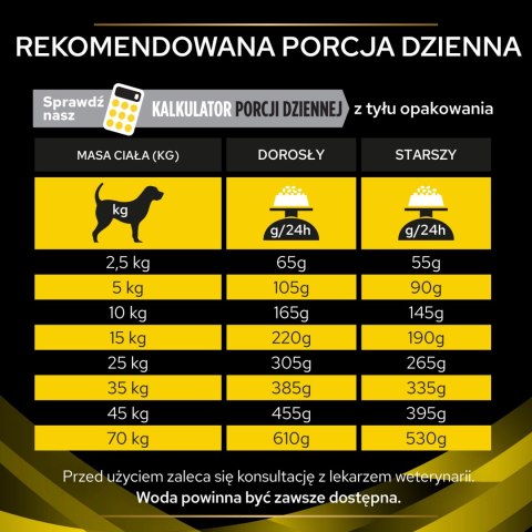 PURINA Pro Plan Veterinary Diets NC Neuro Care Dog 3kg PURINA Pro Plan Veterinary Diets NC Neuro Care Dog 3kg