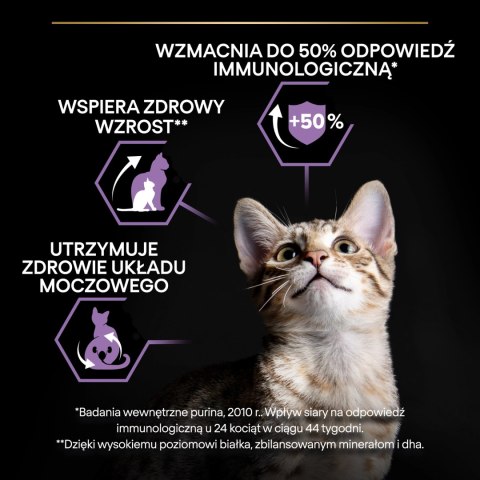 Purina Pro Plan Original Kitten Kurczak Z Ryżem 10kg Purina Pro Plan Original Kitten Kurczak Z Ryżem 10kg