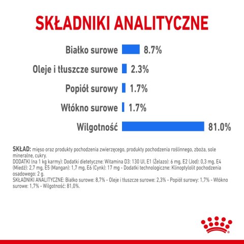 ROYAL CANIN Light Weight Care Pasztet 12x85g ROYAL CANIN Light Weight Care Pasztet 12x85g