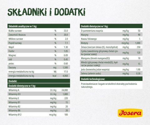 Josera Naturecat 400g Josera Naturecat 400g