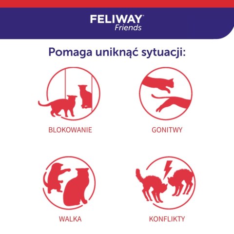 Ceva Animal Health Polska Sp. Z O.o Feliway Friends Wkład Dyfuzora 48ml Ceva Animal Health Polska Sp. Z O.o Feliway Friends Wkład Dyfuzora 48ml