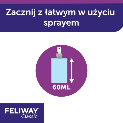 Ceva Animal Health Polska Sp. Z O.o. Feliway Spray 60ml Ceva Animal Health Polska Sp. Z O.o. Feliway Spray 60ml
