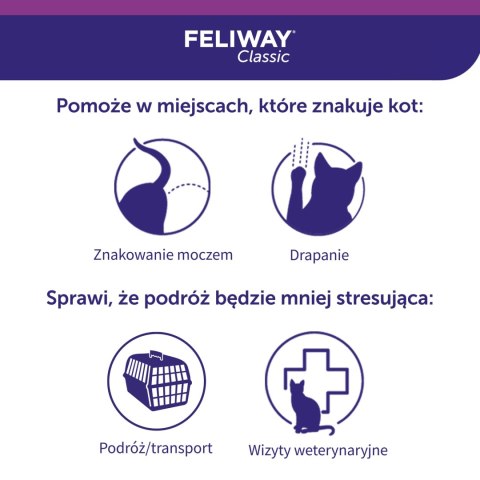 Ceva Animal Health Polska Sp. Z O.o. Feliway Spray 60ml Ceva Animal Health Polska Sp. Z O.o. Feliway Spray 60ml