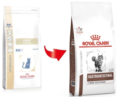 ROYAL CANIN Gastrointestinal Fibre Response 400g ROYAL CANIN Gastrointestinal Fibre Response 400g