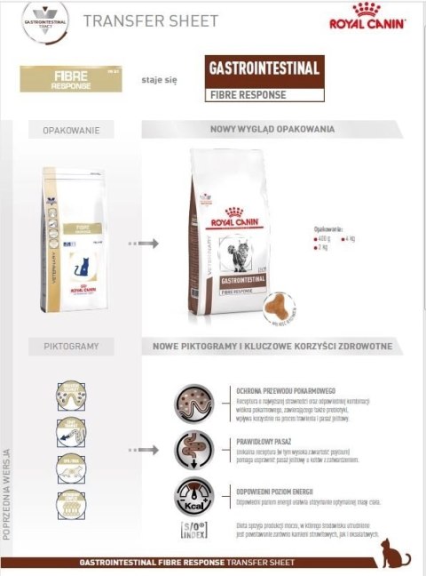 ROYAL CANIN Gastrointestinal Fibre Response 400g ROYAL CANIN Gastrointestinal Fibre Response 400g