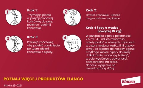 Bayer Advantix Krople Na Kleszcze I Pchły 4x2,5ml Bayer Advantix Krople Na Kleszcze I Pchły 4x2,5ml