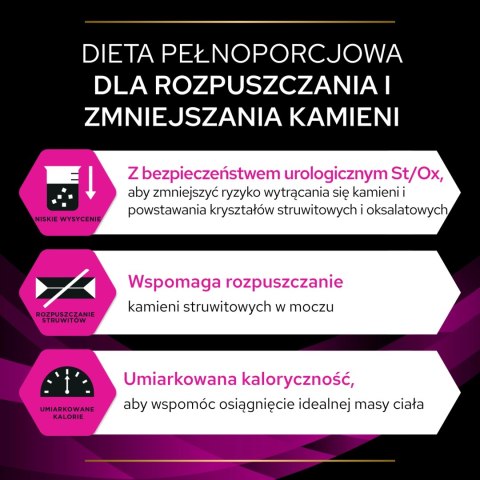 PURINA Pro Plan Veterinary Diets UR Urinary Cat 5kg PURINA Pro Plan Veterinary Diets UR Urinary Cat 5kg