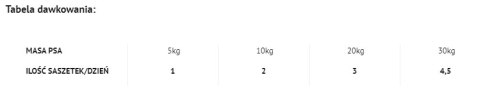 Dolina Noteci Premium Danie Z Kurczaka Z Makaronem 300g Dolina Noteci Premium Danie Z Kurczaka Z Makaronem 300g