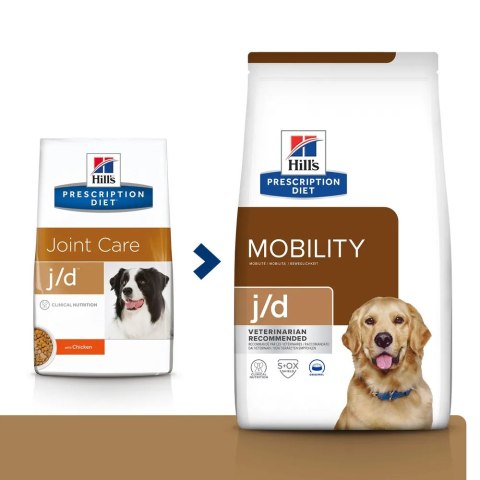Hill's PD Prescription Diet Canine j/d 1,5kg Hill's PD Prescription Diet Canine j/d 1,5kg