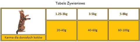 APPLAWS Complete Dry Adult Chicken With Duck 7,5kg APPLAWS Complete Dry Adult Chicken With Duck 7,5kg